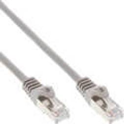 InLine RJ45-RJ45 U/UTP Cat5e 2m
