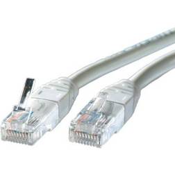 Roline UTP Cat5e RJ45 10m