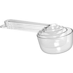 Gastromax -