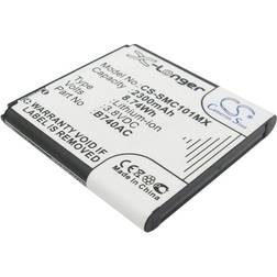 Cameron Sino CS-SMC101MX Compatible