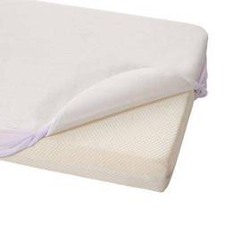 Candide Air Madrasskydd 60x120cm