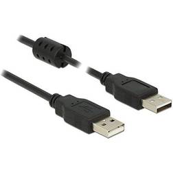 DeLock USB A-USB A 2.0 Ferrite Core