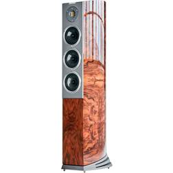 Audiovector R8 Arreté