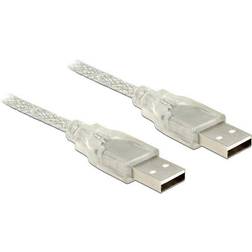 DeLock USB A-USB A 2.0 1.5m