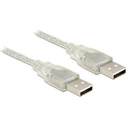DeLock USB A-USB A 2.0