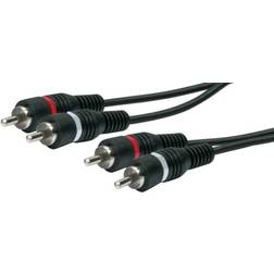 Schwaiger 2RCA-2RCA 5m