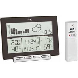 TFA Dostmann Meteo Sens 35.1139.01 Digitale Senza Fili Previsione Per 12-24 Ore Numero di Sensori Max. 3 pcs