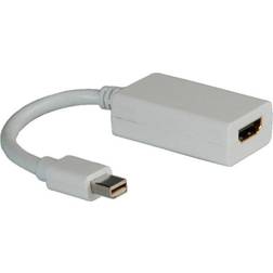 Roline DisplayPort Mini -HDMI M-F 0.1m