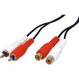 Value 2RCA - 2RCA M-F 5m