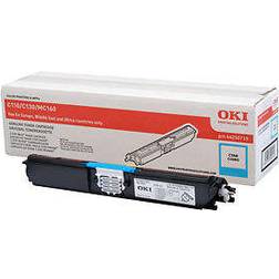 OKI 44250719 (Cyan)