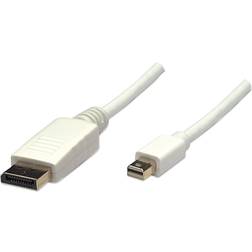 Manhattan Mini DisplayPort - DisplayPort 2m