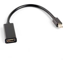 Lanberg HDMI-DisplayPort Mini 1.3 M-F