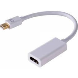 Akyga HDMI-DisplayPort Mini M-F 0.2m