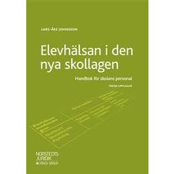 Elevhälsan i den nya skollagen: Handbok för skolans personal (Häftad)