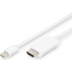 Digitus MiniDisplayport - HDMI