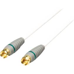 Bandridge Antenna F-F Connectors 0.5m