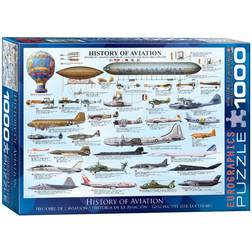 Eurographics History of Aviation 1000 Pieces