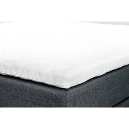 Jensen SoftLine II Bäddmadrass 90x200cm