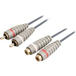 Bandridge 2RCA-2RCA M-F 2m