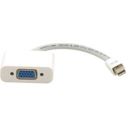 Kramer DisplayPort Mini-VGA 0.2m