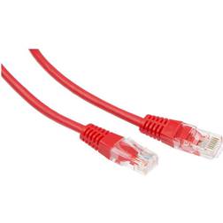 Iiglo RJ45-RJ45 UTP Cat6 0.5m