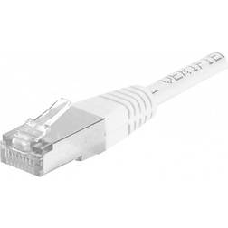 Dexlan RJ45-RJ45 F/UTP Cat6a 7.5m