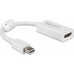 DeLock Ferrite HDMI-DisplayPort Mini 1.4 M-F