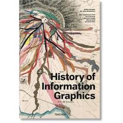 History of Information Graphics (Inbunden, 2019)