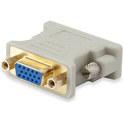 Equip DVI-A - VGA M-F Adapter