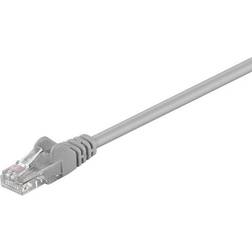 Goobay U/UTP Cat5e RJ45 15m