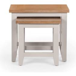 Julian Bowen Richmond Nesting Table 38x56cm 2pcs