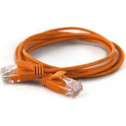 Wantec RJ45-RJ45 UTP Cat6a