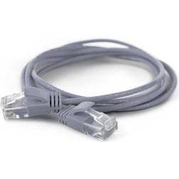 Wantec RJ45-RJ45 UTP Cat6a