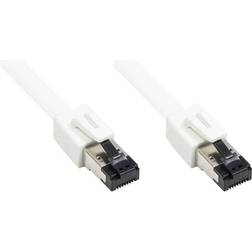 Good RJ45-RJ45 S/FTP Cat8.1 1m