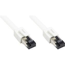 Good RJ45-RJ45 S/FTP Cat8.1 3m