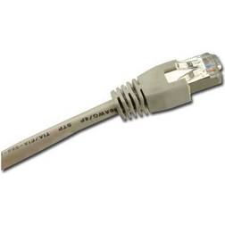 Sharkoon RJ45-RJ45 S/FTP Cat6 5m
