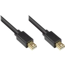 Good Mini DisplayPort - Mini DisplayPort 1.2