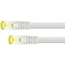 Python PiMF RJ45-RJ45 S/FTP Cat7 10m