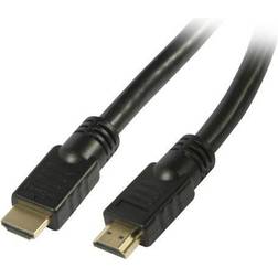 Synergy21 HDMI-HDMI 2.0 15m