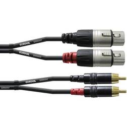 Cordial CFU FC 2XLR-2RCA 1.5m