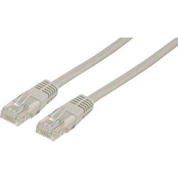 Connectland RJ45-RJ45 FTP Cat5e 20m