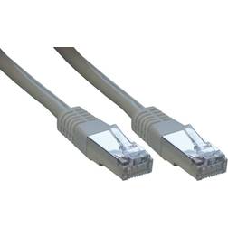 MCL Samar RJ45-RJ45 F/UTP Cat5e 0.5m