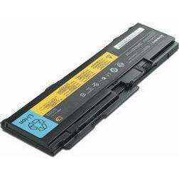 Lenovo ThinkPad Battery 59+