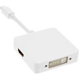 InLine Mini Displayport-Displayport/HDMI/DVI M-F 0.2m