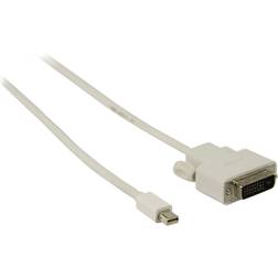 Valueline DVI-DisplayPort Mini 2m
