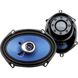 Sinustec ST-170C 2-Way Coaxiale Inbouwluidspreker