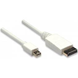 Techly DisplayPort - Mini DisplayPort 1.4