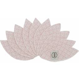 ImseVimse Labia Pads 10 Stk