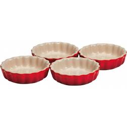 Le Creuset -