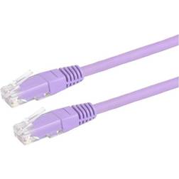Prokord RJ45-RJ45 UTP Cat6 10m